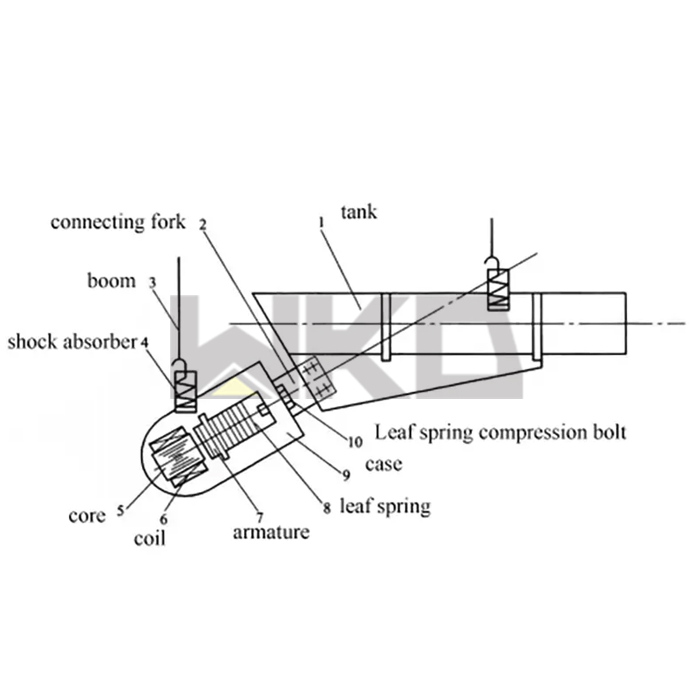 vibrator feeder (1).jpg